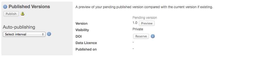 IPTManageResourcePublish