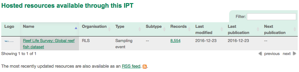 IPTHome