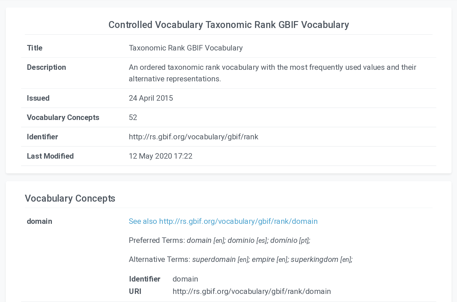 IPTAdminExtensionsDetailVocabulary