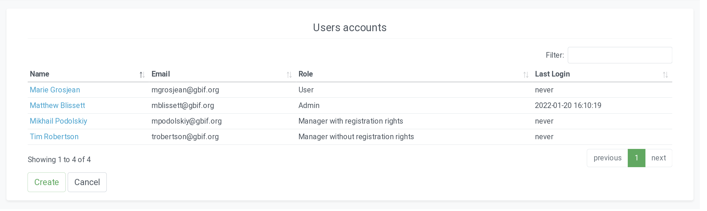 IPTAdminUserAccounts