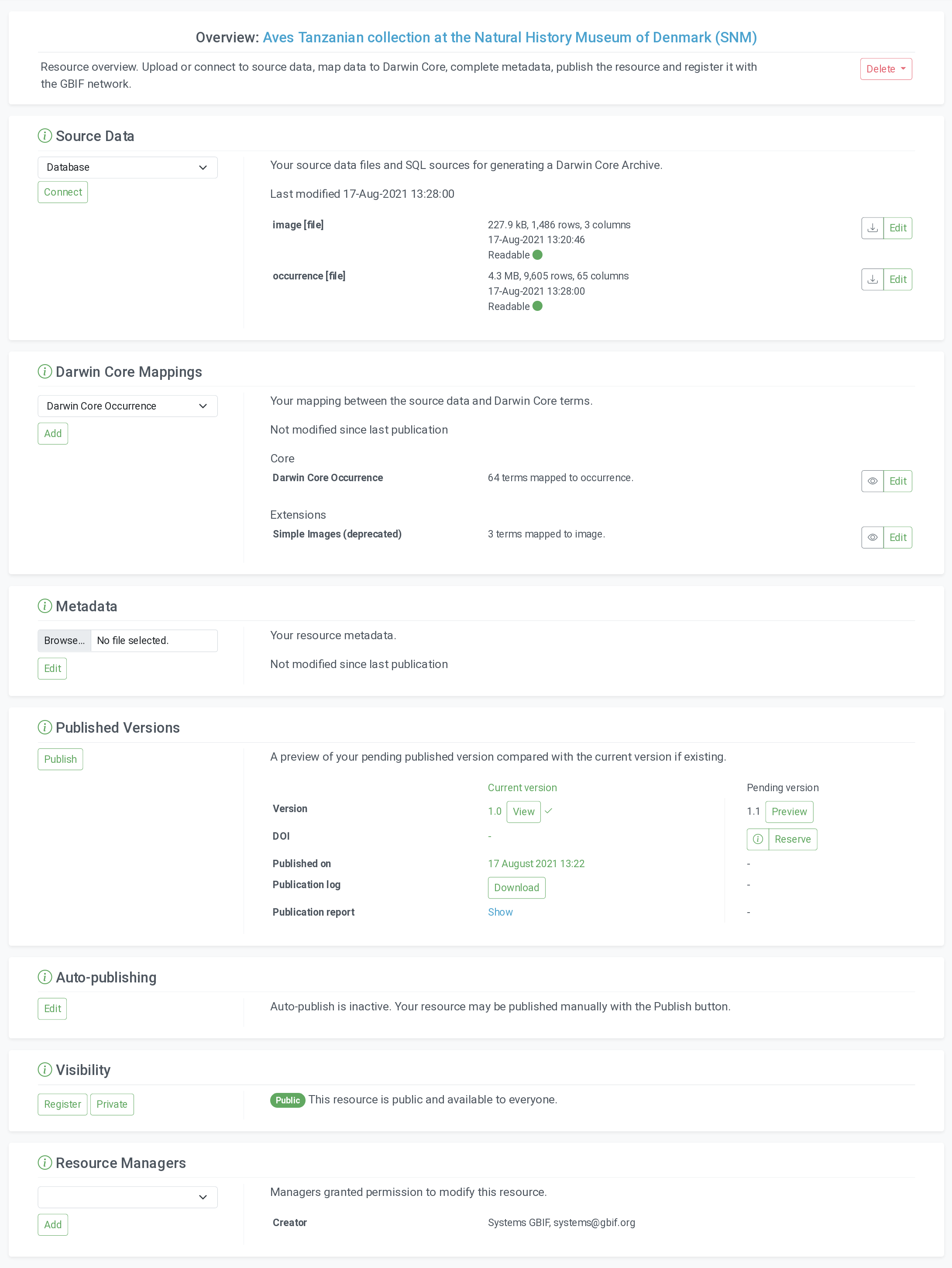 IPTManageResourceOverview