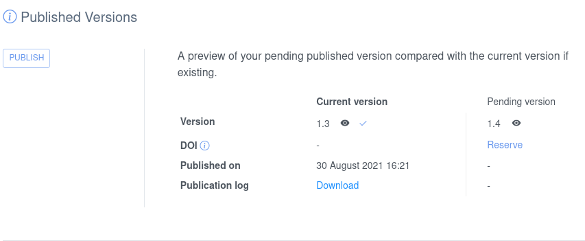 IPTManageResourcePublish